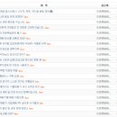 쓰리앤바이오 이미지