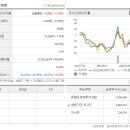 길주로425번길 티스토리
