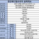 경인메디칼 이미지