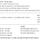 하우더즈