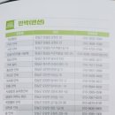 충경식당 이미지