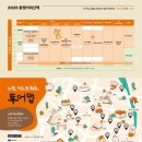 저스트 드립커피