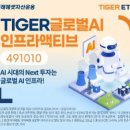 주식회사 인프라 이미지