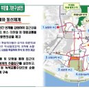 서울 용산공원 예상 주출입구... 후암동 특별계획구역은, 남영역 부근이 가장 가깝군요 이미지