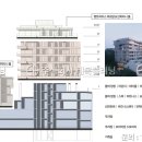 삼성동-27 네이버블로그