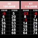 정관코끼리약국 네이버블로그