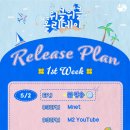 위클위클