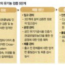 제일유기농