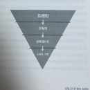 슈퍼팬 이미지