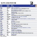 엑스디비 이미지