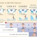 모노클안경 이미지