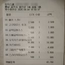 중동지점 | 공주 피자 맛집, 피자스쿨 중동점 후기 (다른 지점이랑은 다릅니다)