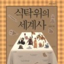이영숙미용실