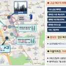 온천약국 이미지