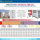 시흥MTV보니타가 이미지