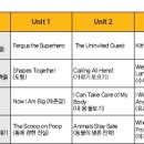 튼튼영어 - 화성시 동탄치동천로2길 4-6 | 튼튼영어
