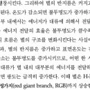 에센셜 천체 12강 CNO순환의 대류핵 질문 이미지