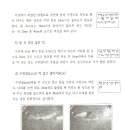 접영(BUTTERFLY STROKE)의 지도 자습서 이미지