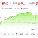 동양테크 이미지