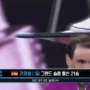 2022 호주오픈 남자단식 우승을 차지하는 라파엘 나달 !!.gif 이미지