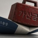 시장금리보다 더 뛴 가산금리…인뱅 ‘마통 이자’ 부담 키웠다 이미지