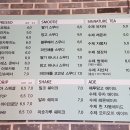 카페지산리