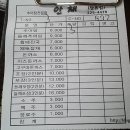 안채 율하