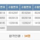 제52회 보일러기능장 최종합격자(34명) 이미지