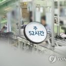 중소기업계 "8시간 추가연장근로제 일몰 폐지·항구화 필요" 이미지