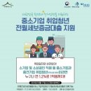 사랑방부동산중개인 | 중소기업 청년 전세대출 100% 몸소 체험 1탄