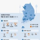 양덕동469 이미지