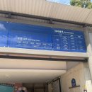 상하농원 파머스빌리지 수영장 | [고창 상하농원 파머스빌리지 수영장 솔직후기] 광주 시민