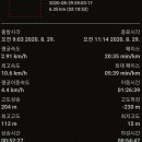 삼정농장2 이미지