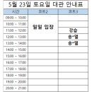 네이버블로그