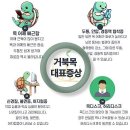 수플림필라테스