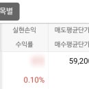 뱀컴퍼니 이미지