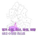반월동반달문화복지센터 1층 | [전국 실내수영장] 경기도 수원, 오산, 화성, 의왕 공공 실내수영장 리스트