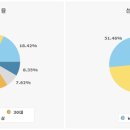 스피드넷 이미지