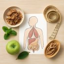 경희온담한의원 이미지