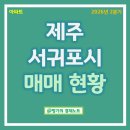 동홍동 캐슬휘닉스 1차 | 제주 서귀포시 아파트 매매 시세 : 제주강정유승한내들퍼스트오션, 루첸시아표선IBEDU 등 (2026년 2분기)