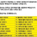 2025년 1월 17일 박상준의 잡글(부정선거내란범죄를 소탕하여..국가를 수호코자했던.. 세월이 거진 5년에 달했군..몇번 더 국가를 이미지