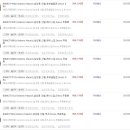 (주)루이코 네이버블로그
