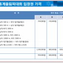 동계올림픽 입장권 가격 더 보기 이미지