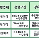 뉴그랜드약국
