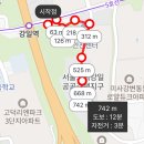 대성베르힐2차 근린공원 앞 | 고덕강일대성베르힐 안전마진3억 강동구 신축이 10억도 안한다