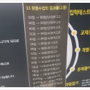 강남수학학원 이미지