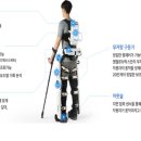 구리시장애인종합복지관 이미지