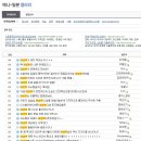 오덕 1리 이미지