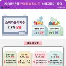 전북 P-2 전북일보