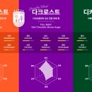 더벤티광주 이미지